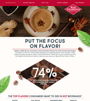 Fun with tea and coffee flavors